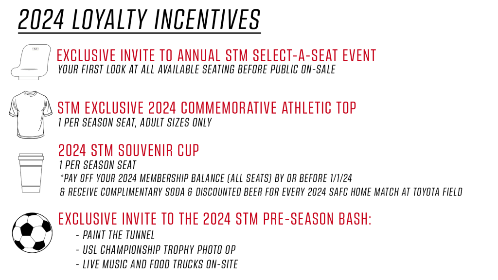 Season Memberships - Texas Legends