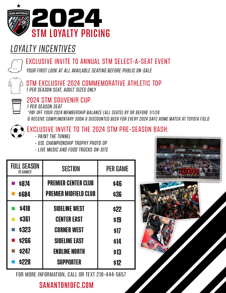 Season Ticket Prices - Minnesota Aurora FC